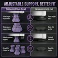 Furniture Leveler Pads – Instantly Stabilize & Protect Floors