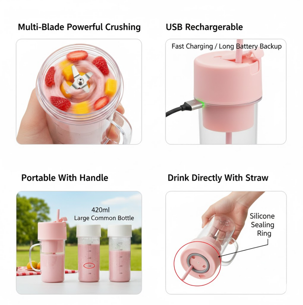 Detachable cup and motor base for quick cleaning